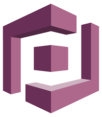 AWS Farm