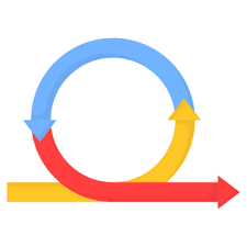 Agile